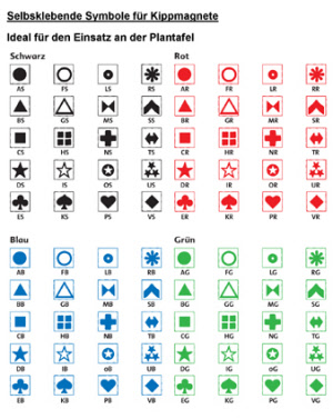 Symbolbogen