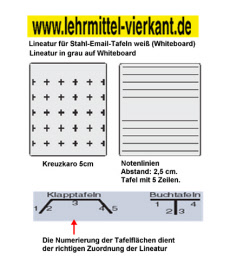 lineatur-tafeln-weiss
