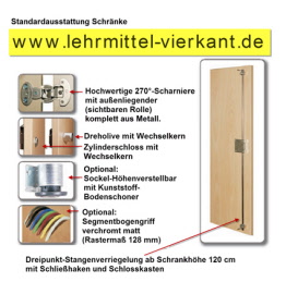 Zubehör für Schränke
