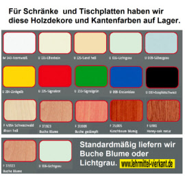 Holzdekore für Lehrerfachschrank